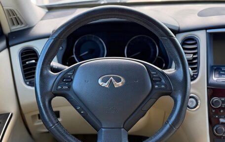 Infiniti QX50 I рестайлинг, 2016 год, 2 700 000 рублей, 18 фотография