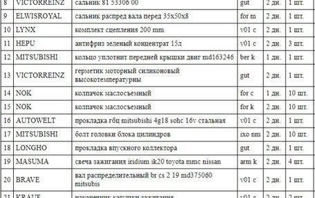 Mitsubishi Lancer IX, 2007 год, 518 000 рублей, 31 фотография