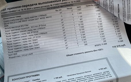 Audi A4, 2010 год, 890 000 рублей, 29 фотография