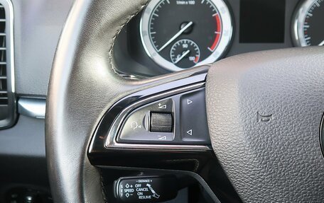 Skoda Karoq I, 2020 год, 2 645 000 рублей, 30 фотография