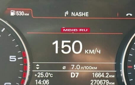 Audi A6, 2017 год, 2 450 000 рублей, 25 фотография