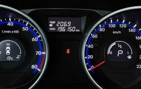 Hyundai ix35 I рестайлинг, 2014 год, 1 150 000 рублей, 6 фотография