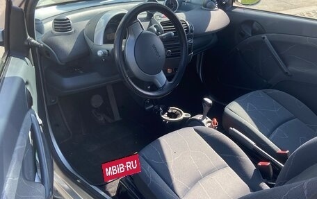 Smart Fortwo III, 2005 год, 540 000 рублей, 9 фотография