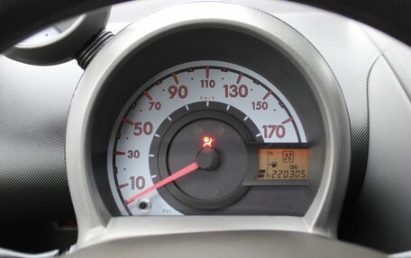 Peugeot 107 I рестайлинг, 2007 год, 309 000 рублей, 7 фотография