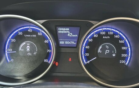 Hyundai ix35 I рестайлинг, 2012 год, 1 290 000 рублей, 29 фотография