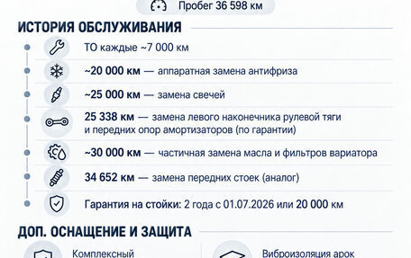 Hyundai Elantra, 2020 год, 2 149 000 рублей, 23 фотография
