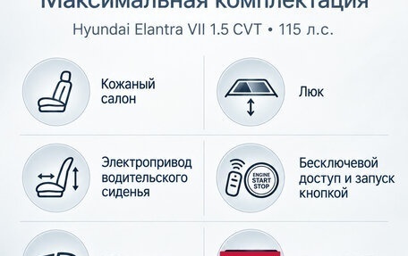 Hyundai Elantra, 2020 год, 2 149 000 рублей, 20 фотография