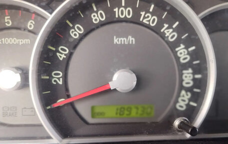 KIA Sorento IV, 2008 год, 1 300 000 рублей, 11 фотография