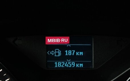 Ford Kuga III, 2014 год, 1 259 000 рублей, 18 фотография