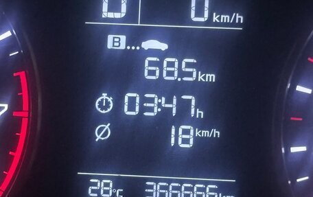KIA Rio IV, 2018 год, 840 000 рублей, 7 фотография