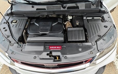 Geely Coolray I, 2020 год, 1 600 000 рублей, 21 фотография