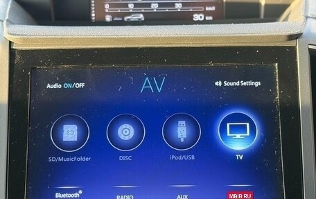 Subaru Forester, 2022 год, 2 550 000 рублей, 12 фотография