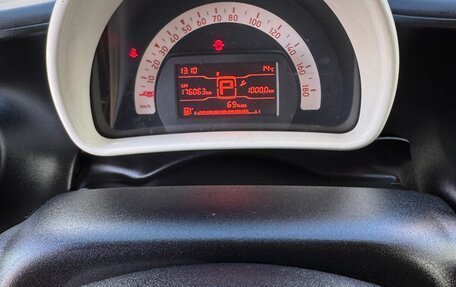 Smart Fortwo III, 2018 год, 750 000 рублей, 12 фотография