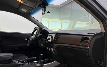 SsangYong Actyon II рестайлинг, 2013 год, 800 000 рублей, 13 фотография