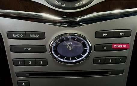 Infiniti QX80 I рестайлинг, 2019 год, 3 379 000 рублей, 23 фотография