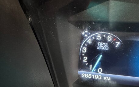 Ford Explorer VI, 2013 год, 2 500 000 рублей, 8 фотография