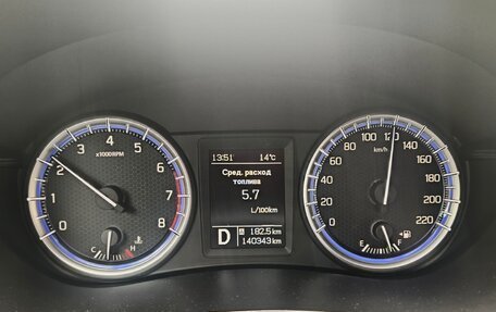 Suzuki SX4 II рестайлинг, 2016 год, 1 500 000 рублей, 23 фотография