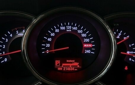 KIA Sorento II рестайлинг, 2012 год, 1 490 000 рублей, 6 фотография