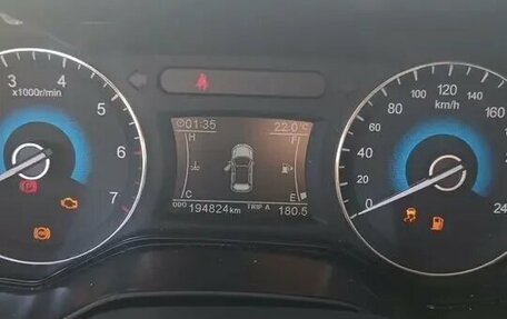 DongFeng 580 I, 2021 год, 450 000 рублей, 12 фотография