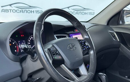 Hyundai Creta I рестайлинг, 2020 год, 1 799 000 рублей, 7 фотография