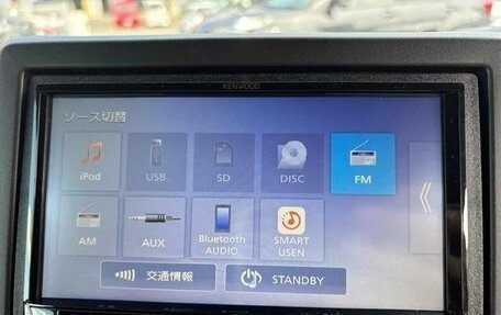 Honda N-BOX II, 2023 год, 721 084 рублей, 11 фотография