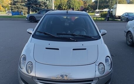 Smart Forfour I, 2004 год, 480 000 рублей, 1 фотография