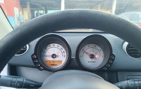 Smart Forfour I, 2004 год, 480 000 рублей, 6 фотография