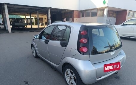 Smart Forfour I, 2004 год, 480 000 рублей, 5 фотография