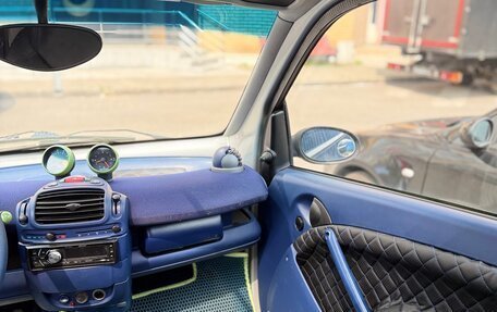 Smart Fortwo III, 1999 год, 215 000 рублей, 6 фотография