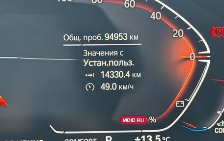 BMW X6, 2021 год, 7 300 000 рублей, 7 фотография