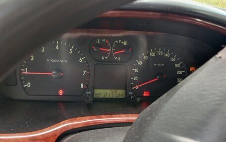 Hyundai Sonata IV рестайлинг, 2005 год, 320 000 рублей, 7 фотография