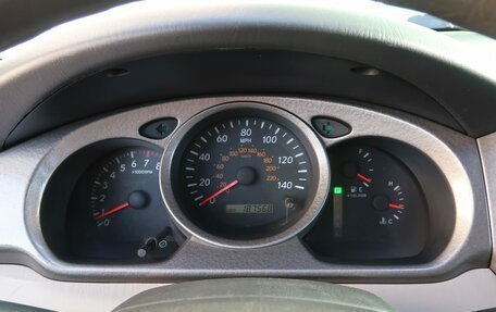 Toyota Highlander III, 2002 год, 749 000 рублей, 15 фотография
