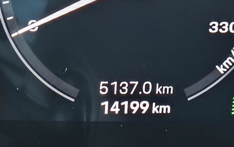 Porsche 911, 2022 год, 17 990 000 рублей, 21 фотография
