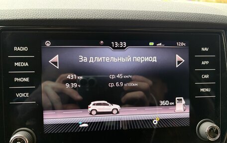 Skoda Karoq I, 2021 год, 2 100 000 рублей, 14 фотография