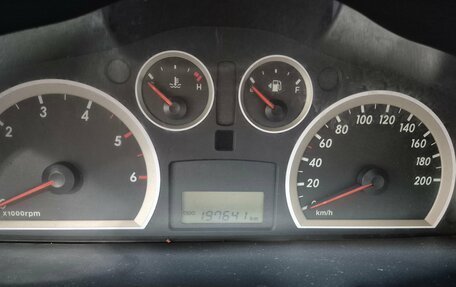 Hyundai Santa Fe Classic, 2007 год, 725 000 рублей, 9 фотография