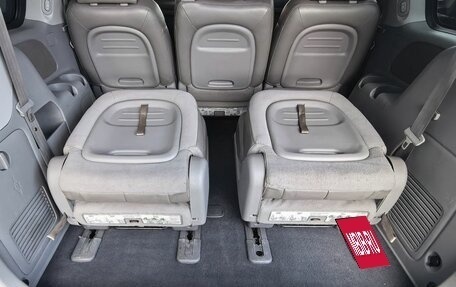 KIA Carnival III, 2009 год, 1 099 000 рублей, 17 фотография