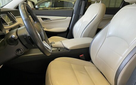 Infiniti QX50 II, 2021 год, 3 050 000 рублей, 8 фотография