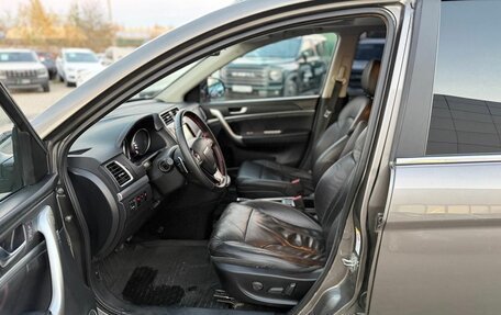 Haval H6, 2019 год, 1 150 000 рублей, 15 фотография