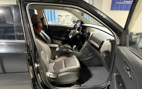 Hyundai ix35, 2021 год, 2 150 000 рублей, 9 фотография