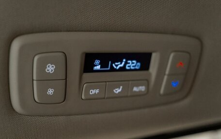 KIA Carnival, 2020 год, 2 432 000 рублей, 21 фотография