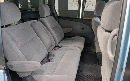 Toyota Estima III рестайлинг -2, 2001 год, 449 000 рублей, 9 фотография