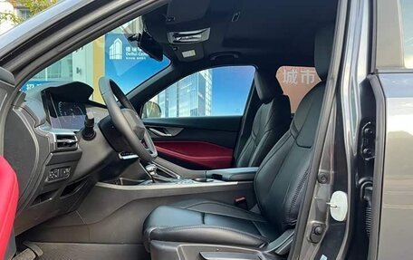 Changan CS35 Plus, 2023 год, 1 058 777 рублей, 5 фотография