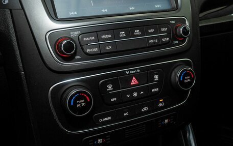 KIA Sorento II рестайлинг, 2014 год, 1 810 000 рублей, 11 фотография