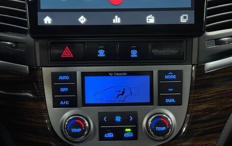 Hyundai Santa Fe III рестайлинг, 2011 год, 1 100 000 рублей, 20 фотография