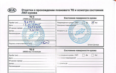 KIA K5, 2022 год, 3 100 000 рублей, 11 фотография