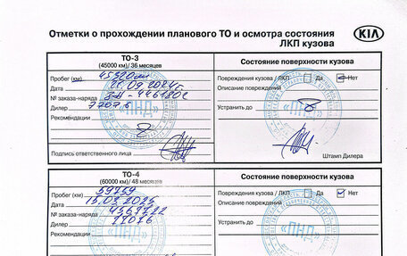 KIA K5, 2022 год, 3 100 000 рублей, 10 фотография