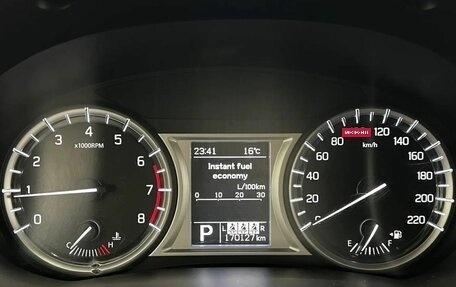 Suzuki Vitara II рестайлинг, 2020 год, 1 490 000 рублей, 18 фотография