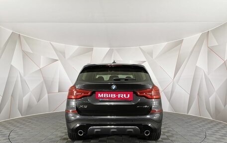 BMW X3, 2019 год, 4 600 000 рублей, 4 фотография