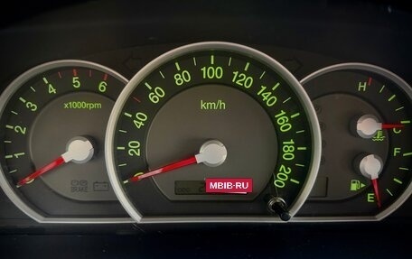 KIA Sorento IV, 2008 год, 820 000 рублей, 9 фотография