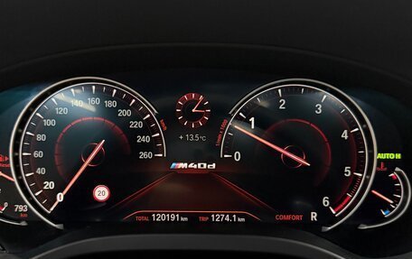BMW X4, 2019 год, 6 000 000 рублей, 10 фотография
